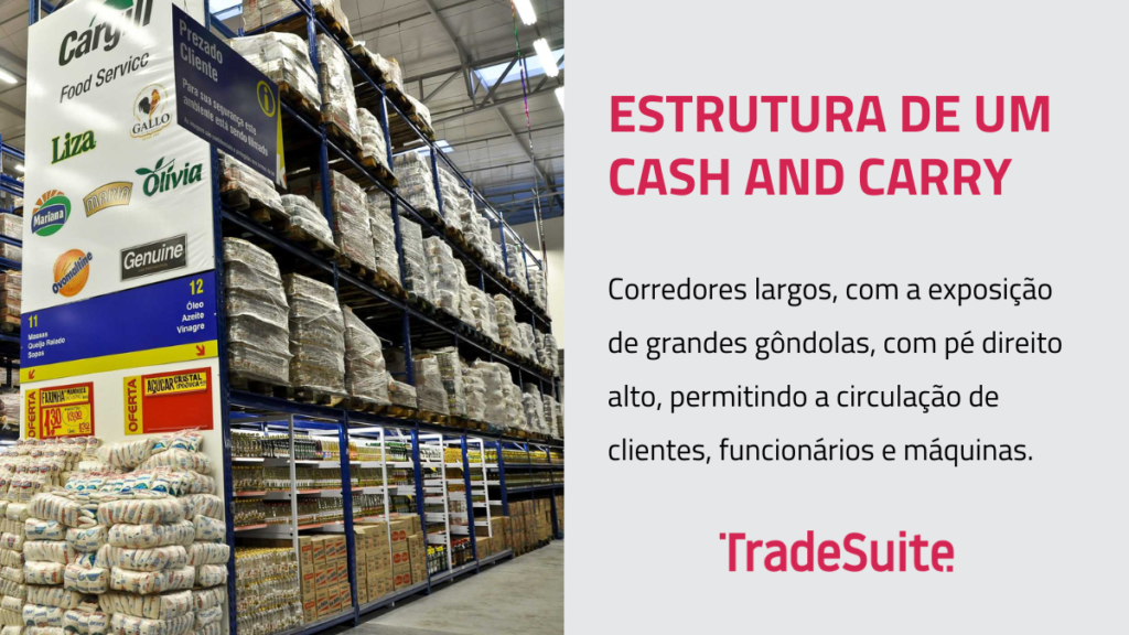 Você sabe a diferença entre Atacarejo e Cash and Carry? TradeSuite